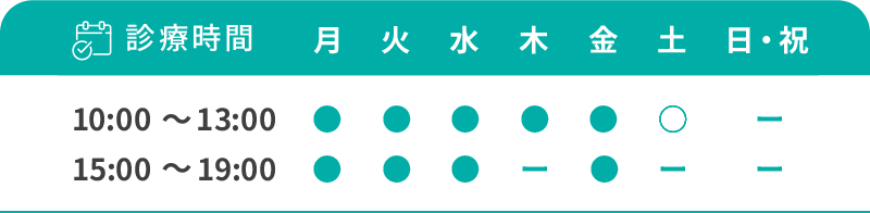 診療時間